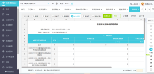 軟件銷售與信息技術咨詢服務代理業務的會計分錄處理