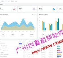 信息技術咨詢服務 高清視角下的創新與發展